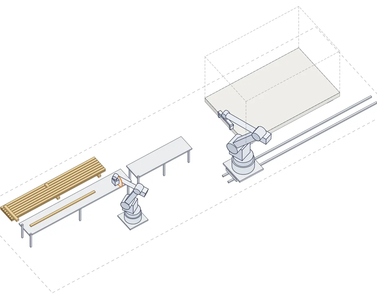 A line drawing of a workshop line seen from above at an angle: a stack of timber, a long saw table with a robot arm beside it, a second table, and a larger arm on a floor track beside a bare floor, the room to be built on it drawn as a dashed box