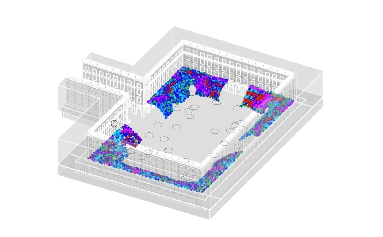 The canopy divided into clusters by machine learning